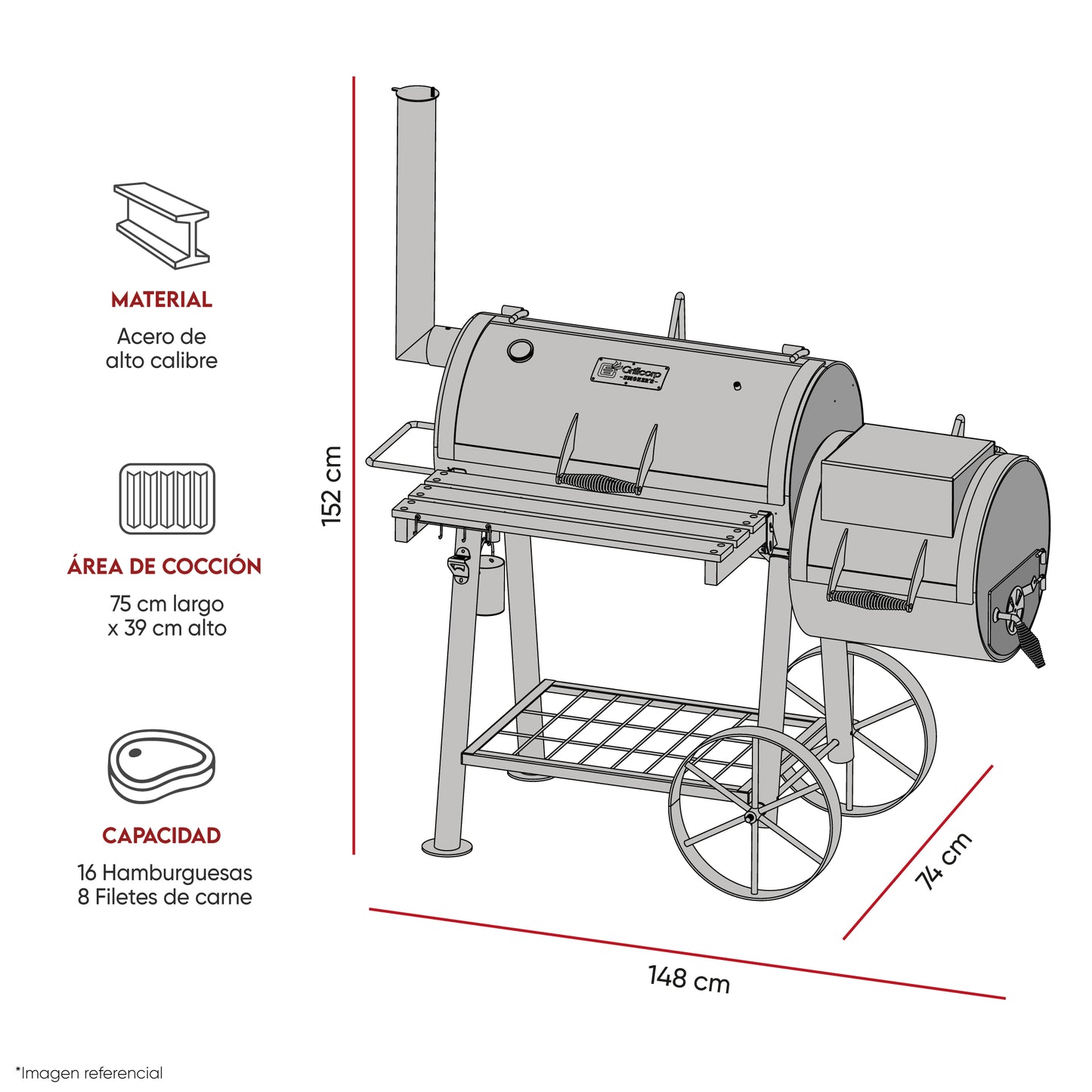 Ahumador Offset Pitmaster Compact X5