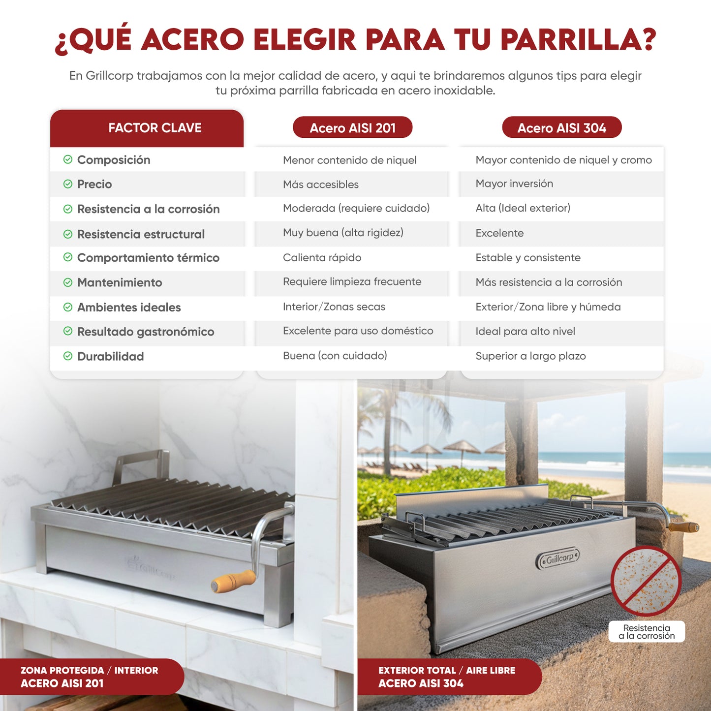 Parrilla Argentina Mediana Empotrable Inoxidable 70cm x 45cm | Grillcorp