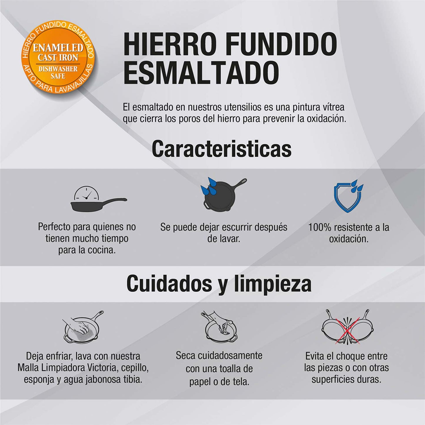 Horno Holandés de 2QT de Hierro Fundido Esmaltado - Victoria