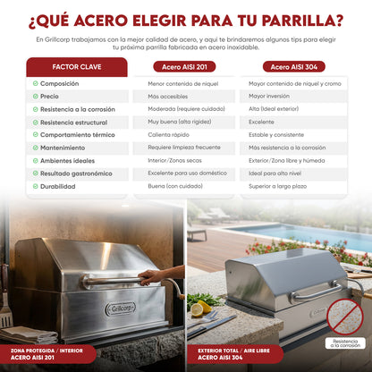 Parrilla Argentina con tapa Mediana Empotrable Inoxidable 70cm x 45cm | Grillcorp