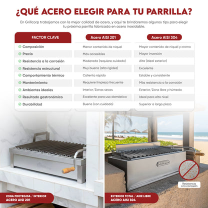 Parrilla Argentina Mediana Empotrable Inoxidable 70cm x 45cm | Grillcorp