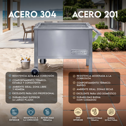 Caja China Extra Grande Inoxidable | Grillcorp