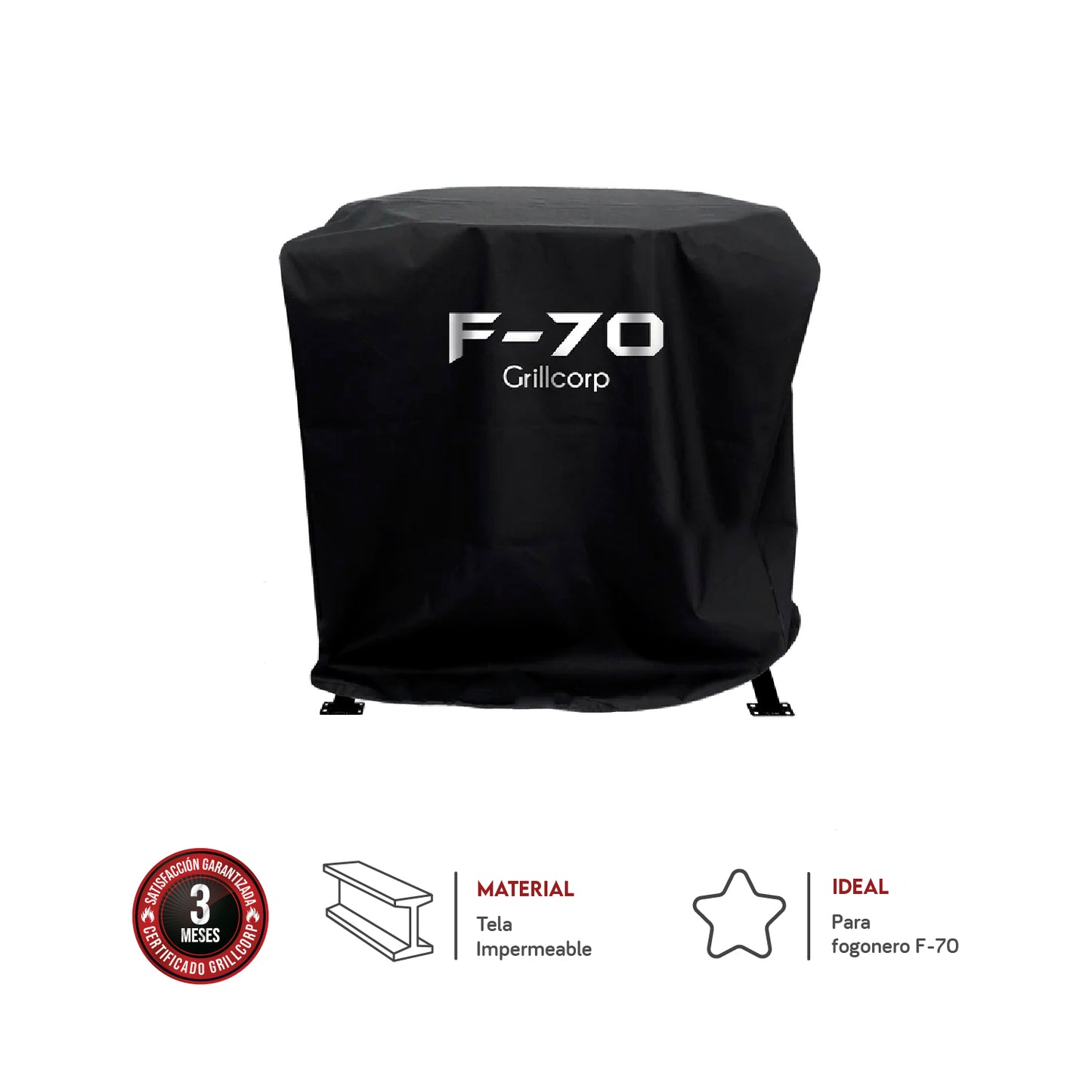 Fundas Impermeables para Fogoneros