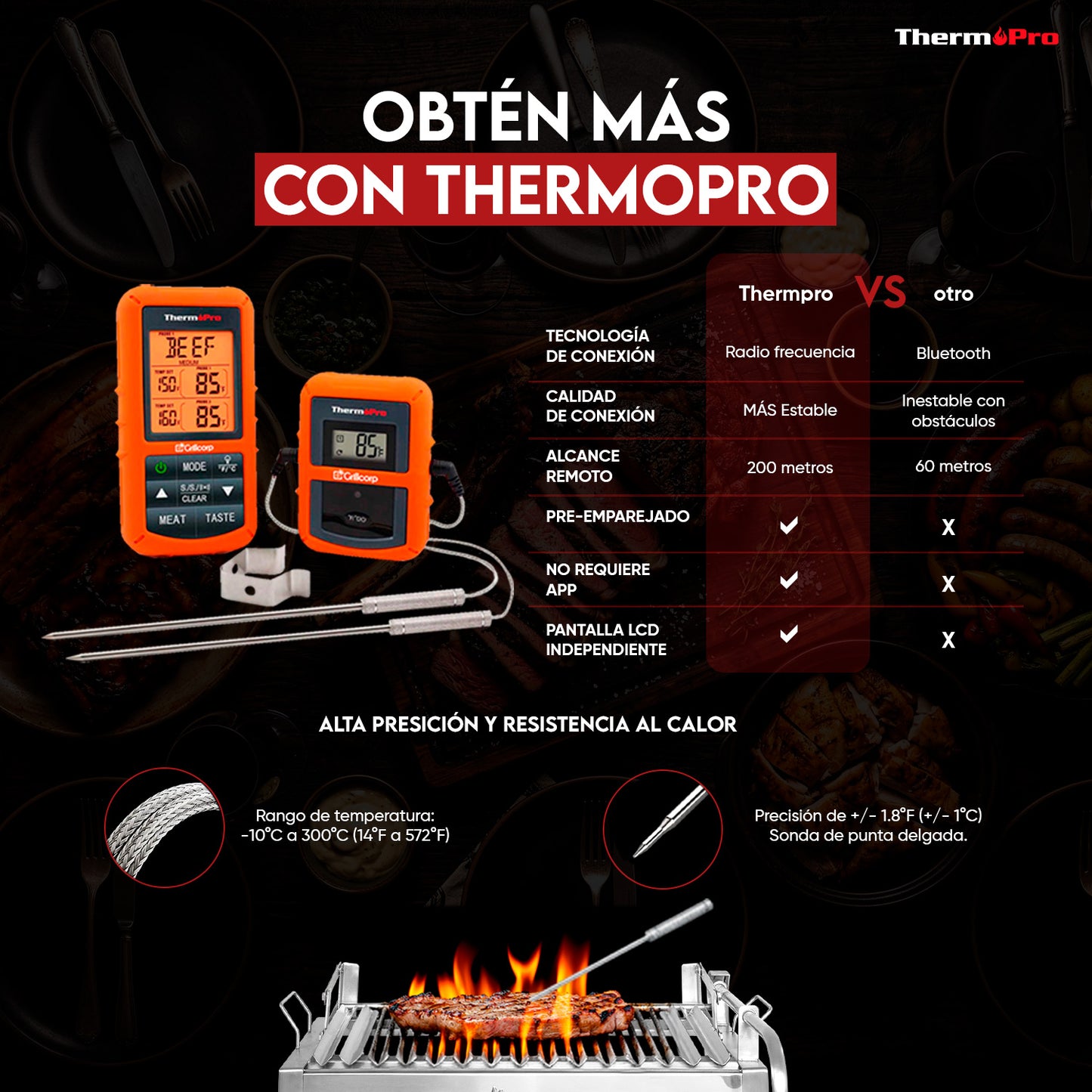 Termómetro con mando a distancia TP20 | ThermoPro