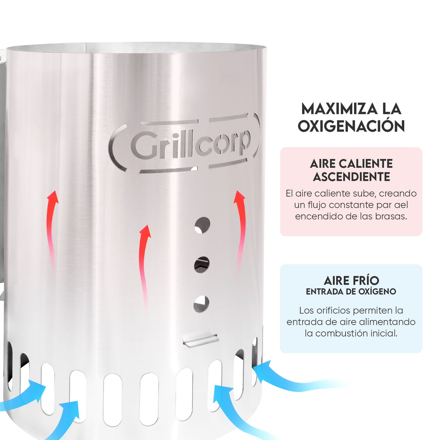 Encendedor de carbón