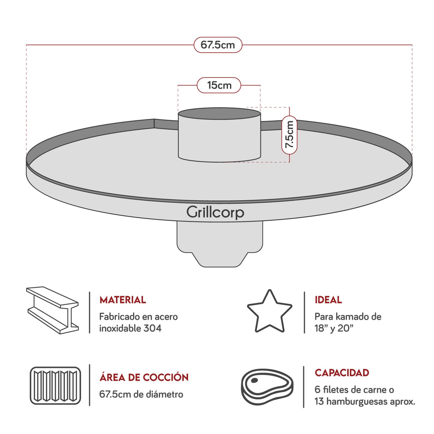 Plancha Redonda para Kamado | Grillcorp